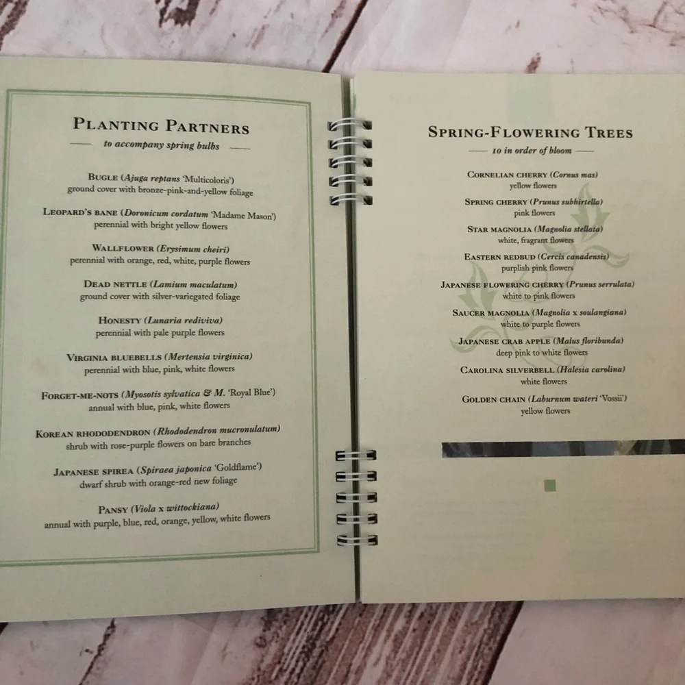 Successful Gardening Journal - Picture 3 of 7